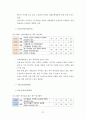 국가 경쟁력 27페이지