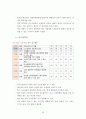 국가 경쟁력 28페이지