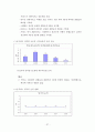 국가 경쟁력 37페이지