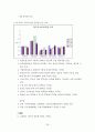 국가 경쟁력 38페이지