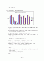 국가 경쟁력 41페이지