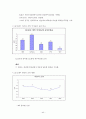 국가 경쟁력 44페이지