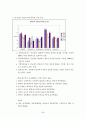 국가 경쟁력 45페이지