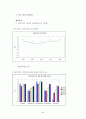 국가 경쟁력 46페이지