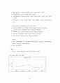 국가 경쟁력 47페이지
