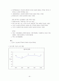 국가 경쟁력 56페이지
