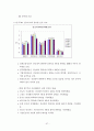 국가 경쟁력 57페이지