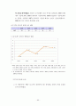 국가 경쟁력 63페이지
