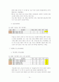국가 경쟁력 76페이지