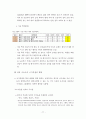 국가 경쟁력 77페이지