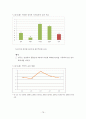 국가 경쟁력 79페이지
