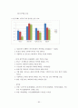 국가 경쟁력 80페이지