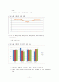 국가 경쟁력 81페이지