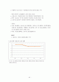 국가 경쟁력 82페이지