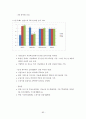 국가 경쟁력 83페이지