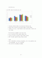 국가 경쟁력 87페이지