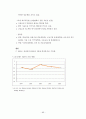 국가 경쟁력 89페이지