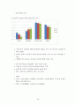 국가 경쟁력 90페이지