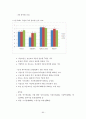 국가 경쟁력 94페이지