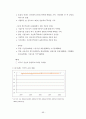 국가 경쟁력 96페이지