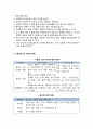 [식품가공 및 저장]식품가공 및 저장의 목적, 식품가공 및 저장의 종류, 식품가공 및 저장 기술의 발달과 전망 2페이지