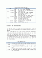 [식품가공 및 저장]식품가공 및 저장의 목적, 식품가공 및 저장의 종류, 식품가공 및 저장 기술의 발달과 전망 3페이지
