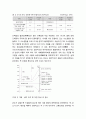 식품가공 및 저장과 관련 있는 요인 - 산소(O2), pH, 온도, 광선 6페이지