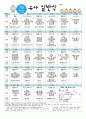 [어린이집 월간 식단표 구성] (2014년) 7월 3~5세 여유아 일반식 식단표, 식단 안내, 선택메뉴 안내, 이달의 신메뉴 레시피 1페이지