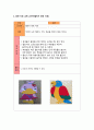 [교과교재연구 및 지도법]교과 교재 활용안(교구 계획안) - 기초 교재 교구안, 융판 자료 교재 교구안, 음률 활동 자료 교재 교구안 3페이지