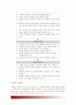 (2014인간과교육)1.주입식교육관과 성장식교육관 자연주의교육관 진보주의교육관 실존주의교육관을 비교설명하고 교육적시사점_주입식교육관 성장식교육관 2.피아제인지발달단계이론 설명 교육적시사점_주입식교육관 15페이지