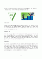 피커드러커의 21세기 지식경영, 과제2  4페이지