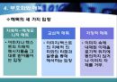 미학과 취향, 부호화와 해독, 이데올로기 ppt 16페이지