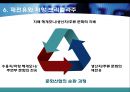 미학과 취향, 부호화와 해독, 이데올로기 ppt 26페이지