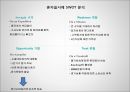 (창업계획서)1인고기집 (혼자먹는 고기집) 창업 사업계획서 11페이지