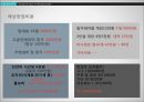 (창업계획서)1인고기집 (혼자먹는 고기집) 창업 사업계획서 20페이지