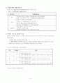 위험성 평가 실행계획서 5페이지