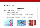 New 홍삼음료 Brand 런칭 커뮤니케이션 전략 ppt 9페이지