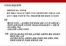 New 홍삼음료 Brand 런칭 커뮤니케이션 전략 ppt 12페이지