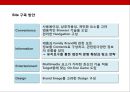 New 홍삼음료 Brand 런칭 커뮤니케이션 전략 ppt 20페이지
