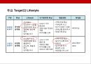 New 홍삼음료 Brand 런칭 커뮤니케이션 전략 ppt 22페이지