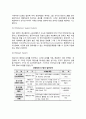 [경영정보시스템의 개념] 경영정보시스템(MIS : management information system)의 정의와 발전과정 4페이지