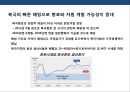 북극 개발의 기회와 대응.pptx 4페이지