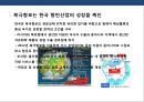 북극 개발의 기회와 대응.pptx 11페이지