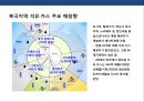북극 개발의 기회와 대응.pptx 14페이지