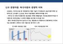 북극 개발의 기회와 대응.pptx 23페이지