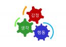 집단상담 인도자용 지침서(집단상담 인도자 따라하기)ppt 20페이지