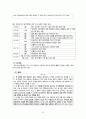 MOX 플랜트 케이스 (Plant Case) 설명,ITLOS(국제해양법재판소),원자력의 필요성 위험성,국제해양법재판소의 판결,중재법원의 결성,OSPAR 중재법원 판결,사전예방의원칙 57페이지