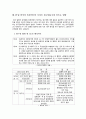 한일 협정(韓日協定) - 한일협정의 체결 배경,한·일 협정 체결 내용,일제하 강제동원 피해자 사례,강제징용자,강제징병,한·일 양국의 입장차이 28페이지