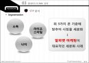 현대카드(Hyundai Card) - 대기업의 카드 Vs. 금융권의 카드, 현대카드의 과거와 현재, 현대카드의 IMC, 현대카드의 광고와 디자인 경영, 현대카드의 미래.pptx 21페이지