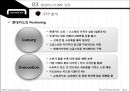 현대카드(Hyundai Card) - 대기업의 카드 Vs. 금융권의 카드, 현대카드의 과거와 현재, 현대카드의 IMC, 현대카드의 광고와 디자인 경영, 현대카드의 미래.pptx 31페이지